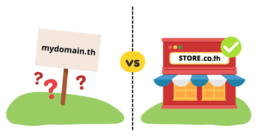 news/content/01KXQYBE2697VSD0BRHNVV0YKG.webp ชื่อโดเมนที่ไม่มีโฮสติ้ง กับชื่อโดเมนที่มีโฮสติ้ง