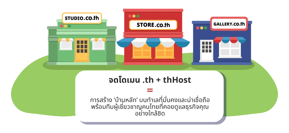 news/content/01KXQYSJB5DQN3YHEABABM9KEJ.webp จดโดเมน .th พร้อมใช้ thHost