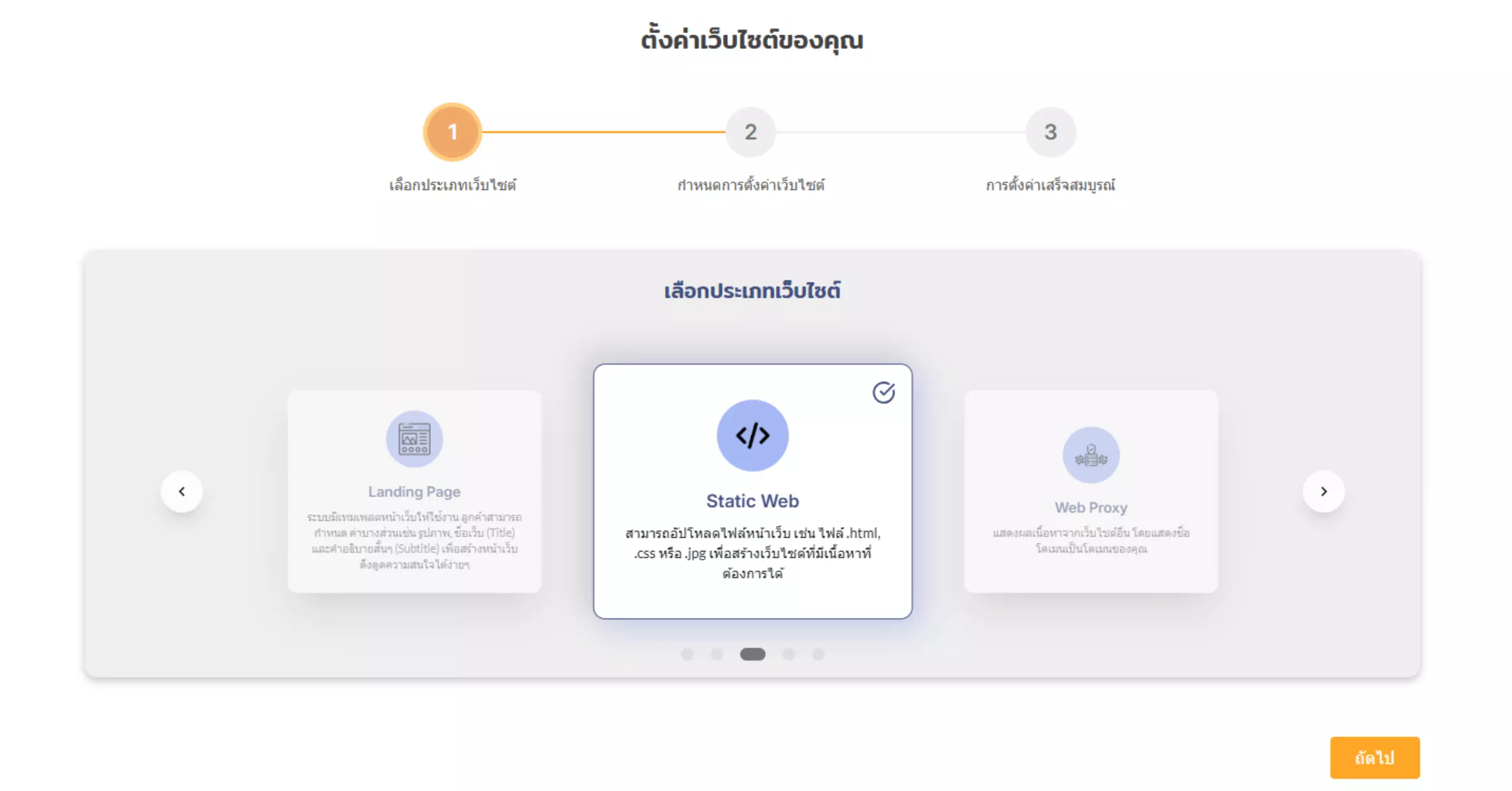news/content/01M3PAQHBT11CWS1KJFMFGX7RY.webp ขั้นตอนการสร้างเว็บไซต์เอง ง่ายๆ ด้วย Static Website
